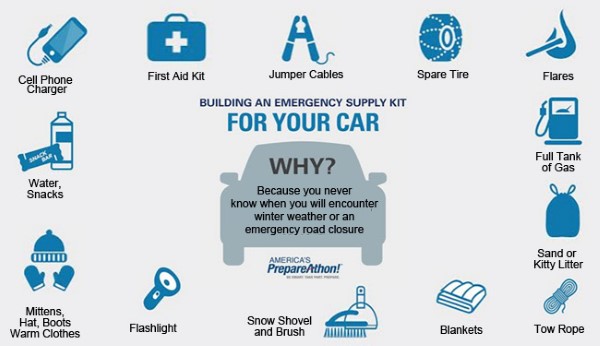 Winter prep for your car