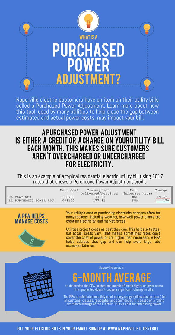 Purchased Power Adjustment 2017