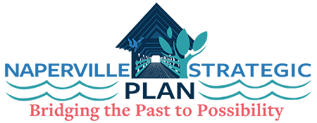 Naperville Strategic Plan logo