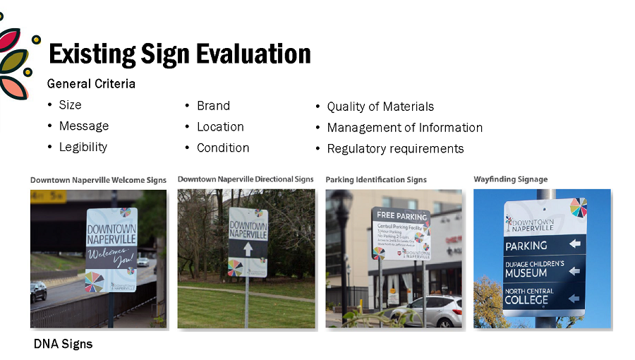 Existing Sign Evaluation