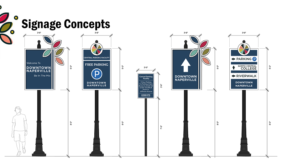 Signage Concepts