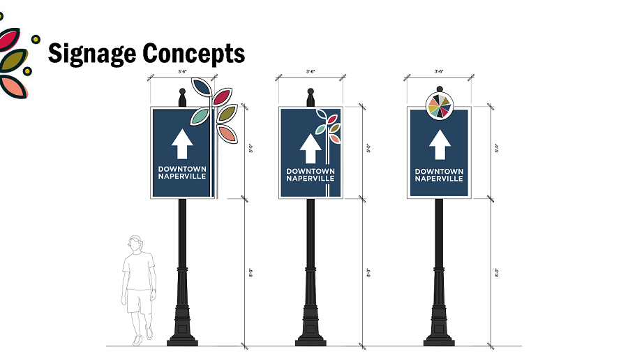 Signage Concepts